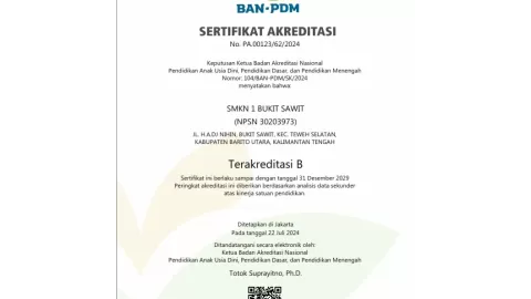 Akreditasi Sekolah